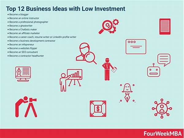 Best Business Ideas With High Profit