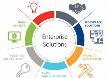 Enterprise Business Solutions