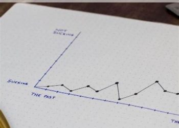 How To Scale A Business Successfully