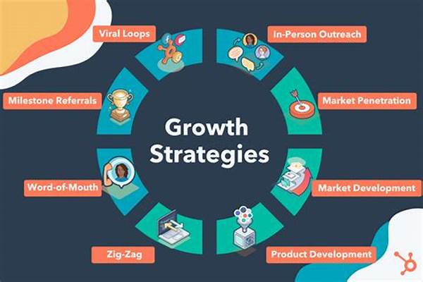 Marketing Strategies For Business Growth